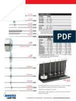 Spindles: LV Spindles CP (Mpa - S)