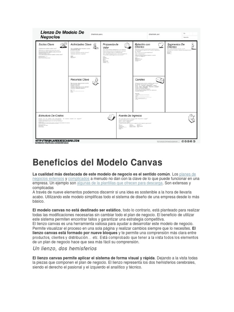 Ventajas del Modelo Canvas en Negocios | PDF | Plan de negocios ...