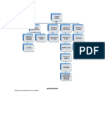 Proceso de fabricación de calzado