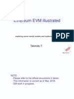 Ethereum Evm Illustrated