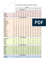 Jadwal Posyandu TH 2018