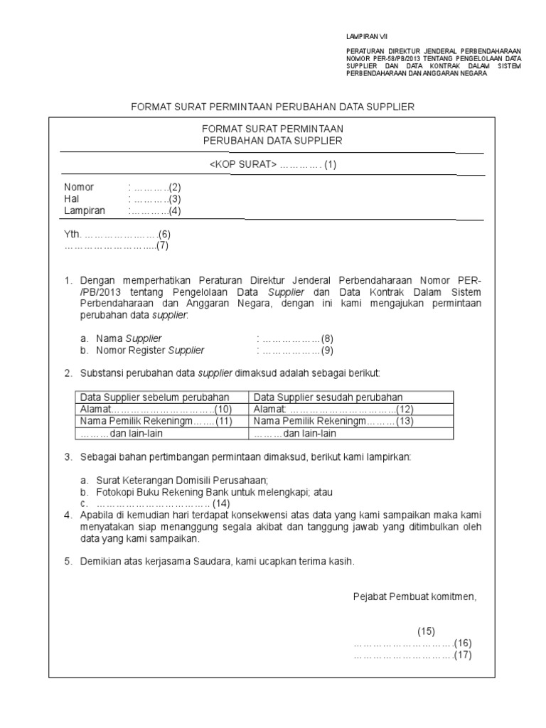 Lampiran Vii Peraturan Direktur Jenderal Perbendaharaan  Lampiran Vii Peraturan Direktur Jenderal Perbendaharaan