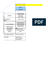 Matriz de Impacto Ambiental CCE