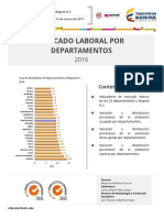 Boletin Dep 16 Desempleo