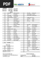 Telephone Directory Trunkline: FAX 843-6800 Direct Lines