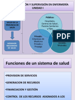 Sistema de Salud Salta