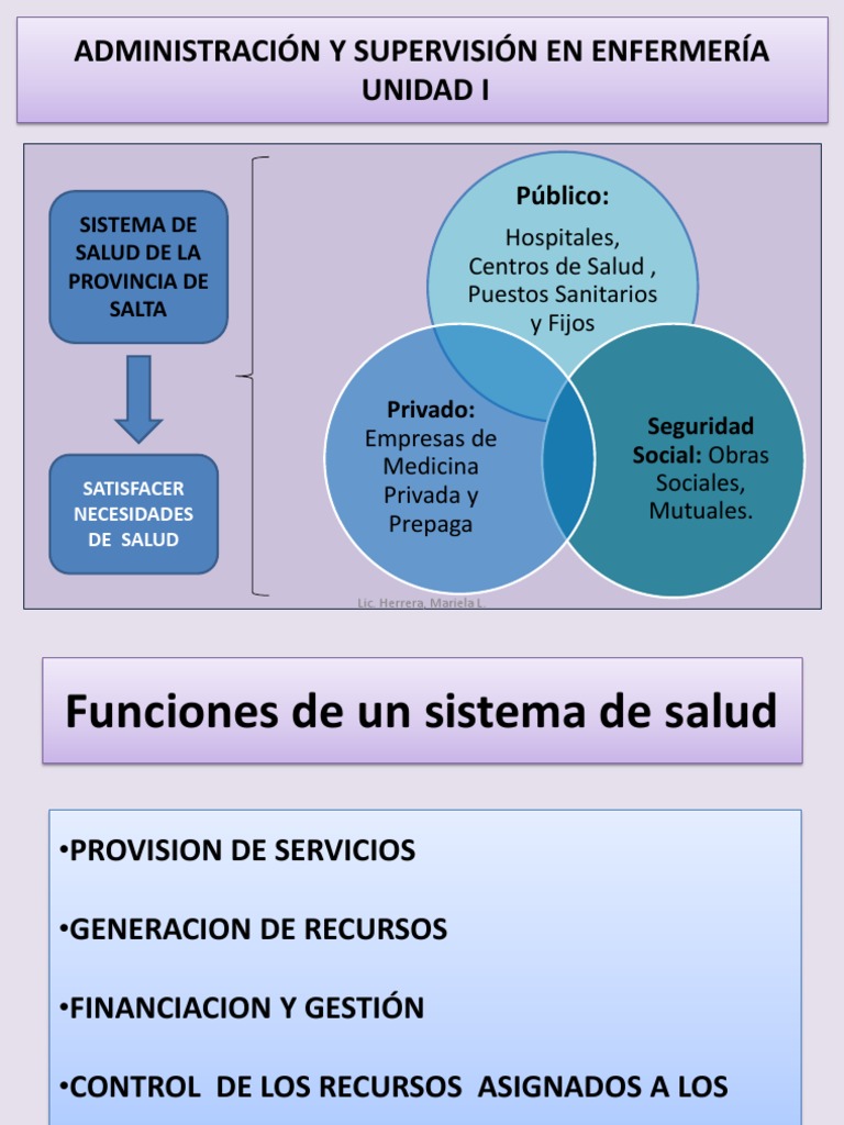 Organización del Sistema de Salud en Salta | PDF | Hospital | Enfermería