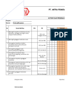 Form Tujuan, Sasaran Dan Program K3