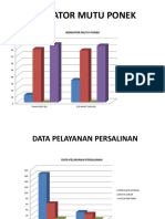 Untuk Presdir Ponek Yg Dpakai