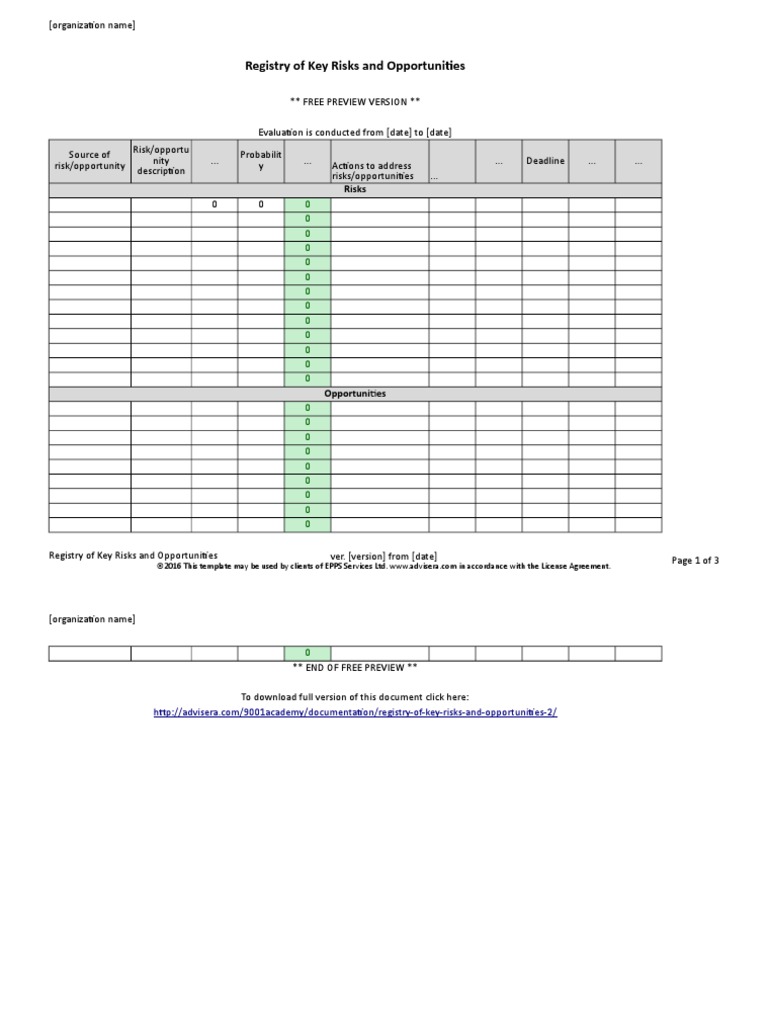 Registry of Key Risks and Opportunities | PDF | Computing | Business