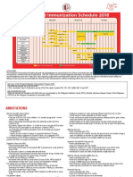 Cis 2018 PDF