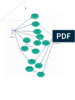 Use Case Diagram