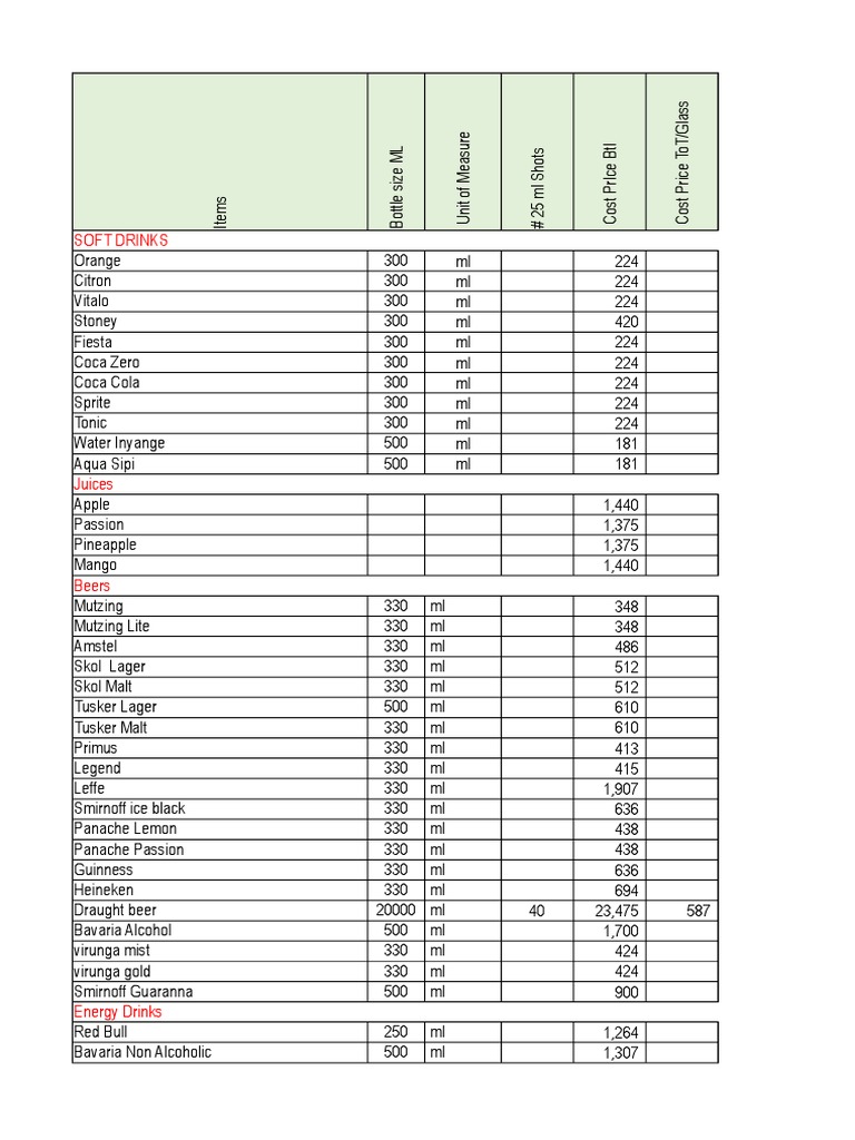 Beverage Costing PDF Alcoholic Drinks Distilled Drinks
