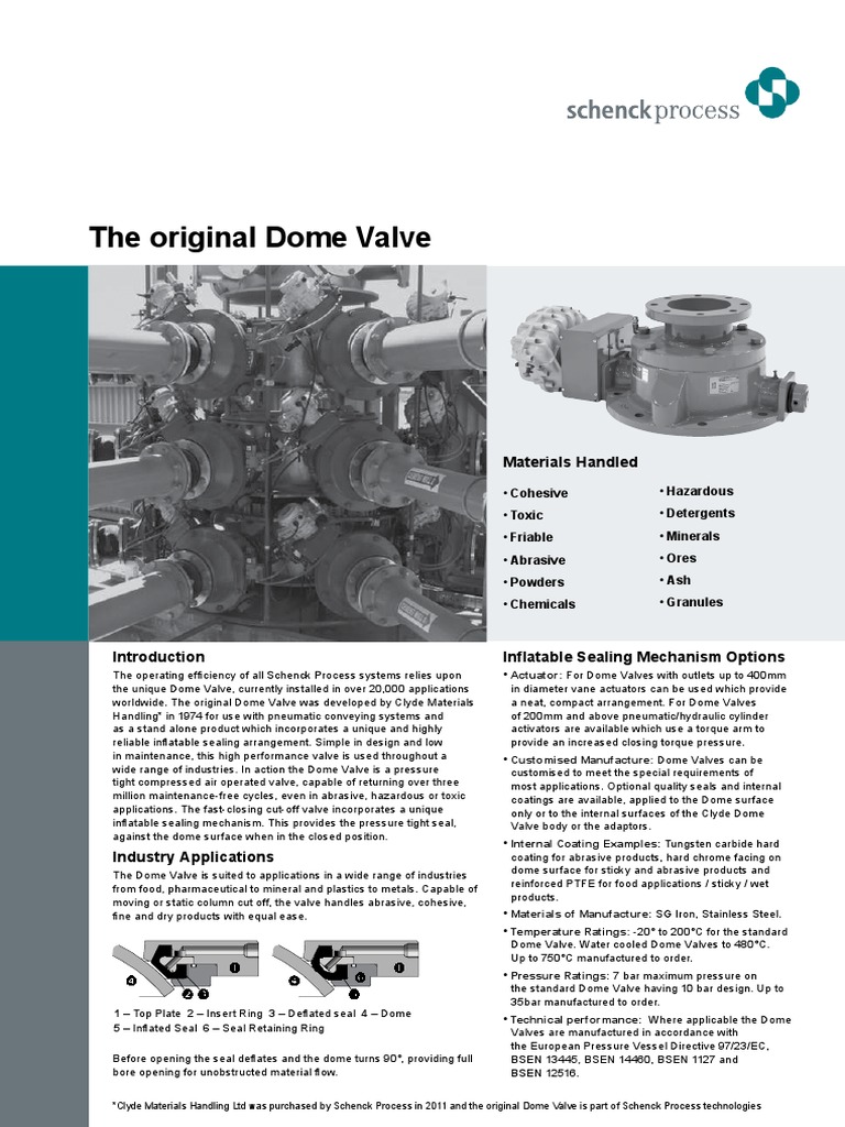 The Original Dome Valve Abrasive Valve