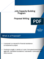 Community Capacity Building Program: Proposal Writing
