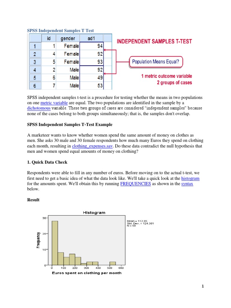 independent sample t test spss steps