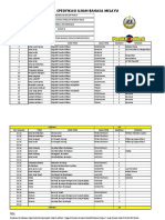 7 Contoh Jadual Spesifikasi Ujian.xlsx