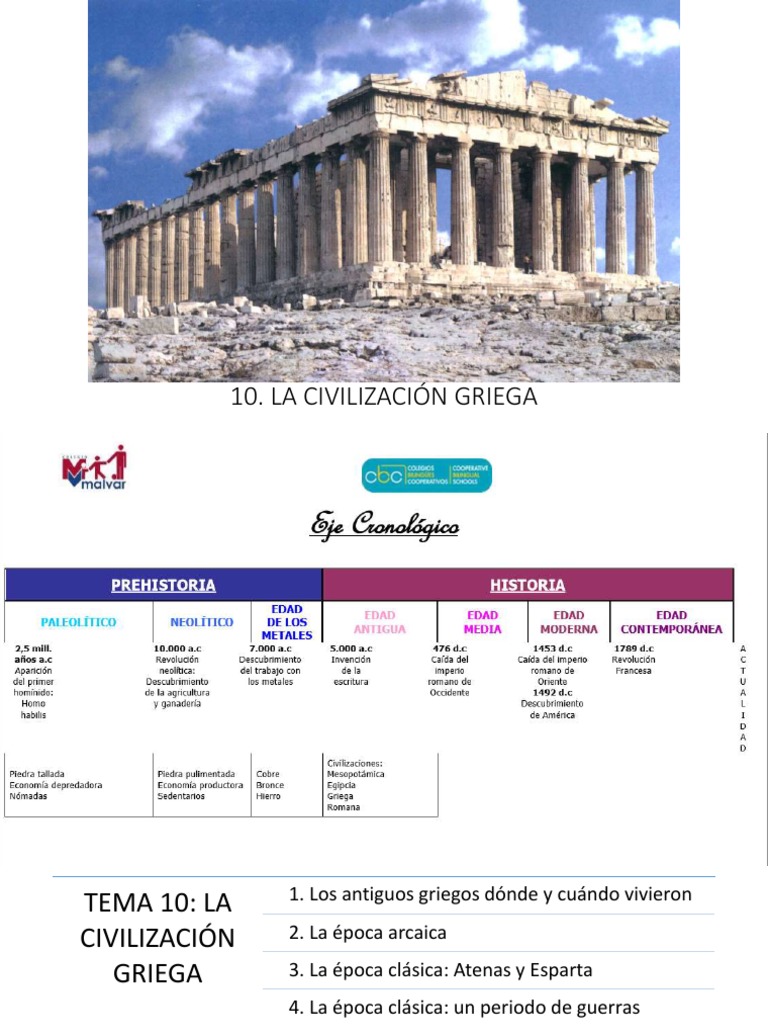 Historia de la Civilización Griega | PDF | Antigua Grecia | Esparta