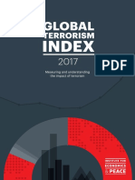 Global Terrorism Index 2017