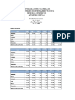 Universidad Surcolombiana Programa de Ingenieria Electronica Metodos Numericos Ajuste de Curvas