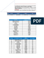 1.1. Examen Parcial COESCA 2