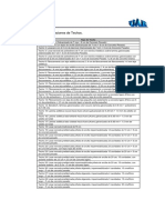 Tablas Carga Termica PDF