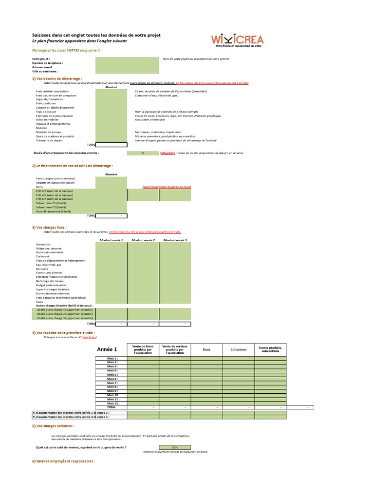Projet lavage auto pdf image