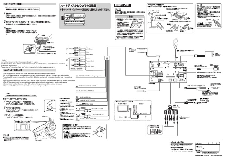 Max 670 Install | PDF