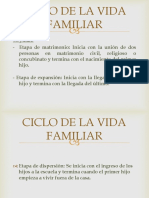 Ciclo de La Vida Familiar