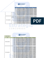 Remuneração Câmara e Senado PDF