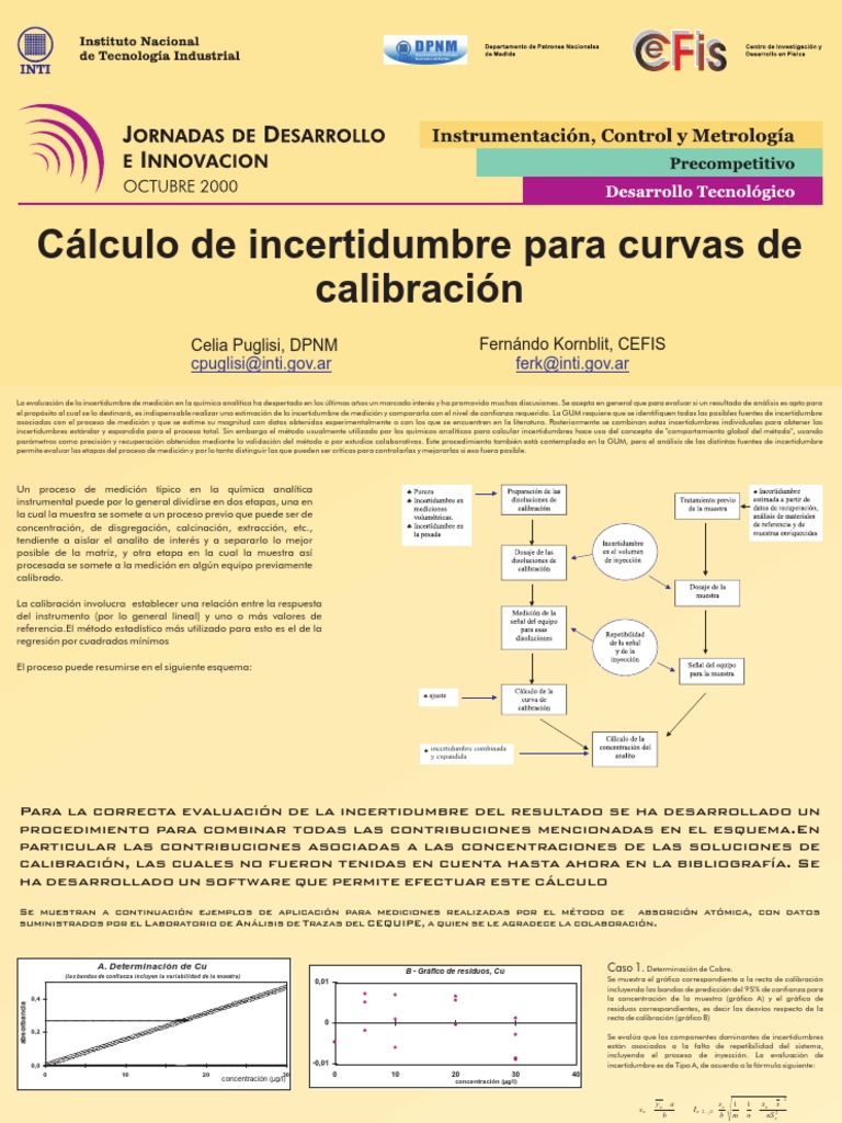 Ejemplos de Incertidumbre en Mediciones | PDF | Medición | Calibración