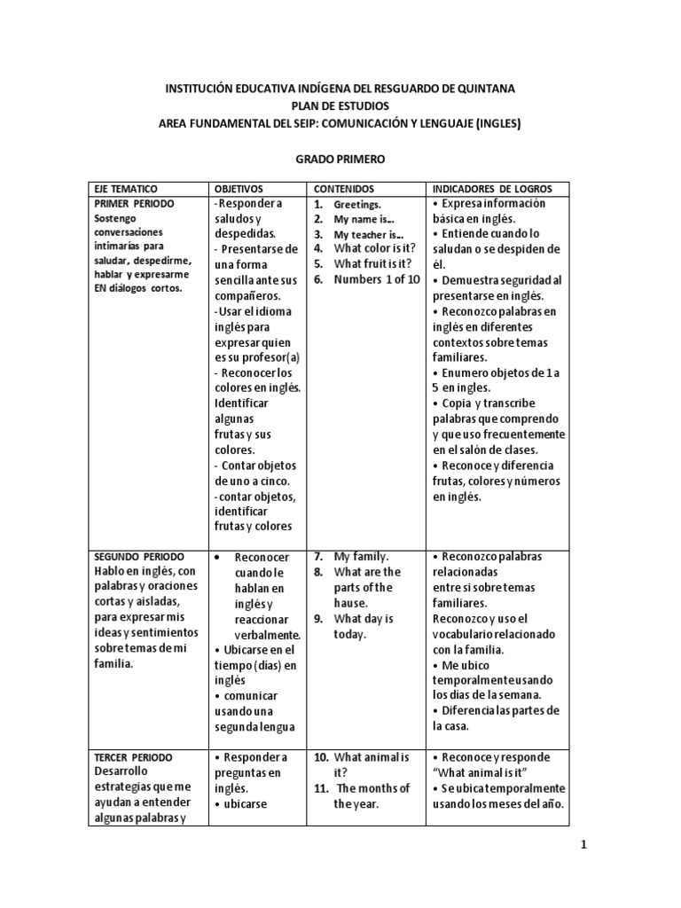 Plan de Estudio Ingles Primaria 1 A 5 To Grado Idioma en Inglés Verbo