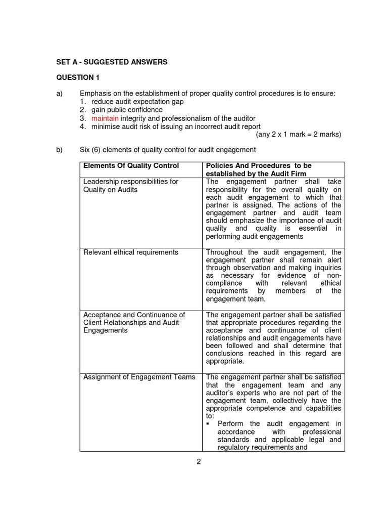 Set A - Suggested Answers: Maintain | PDF | Financial Audit | Auditor's ...
