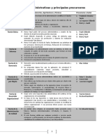 Administracion.docx