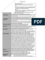 inquiry lesson rubric