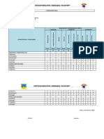 Formatos de Planificacion -Unidades- Sesiones