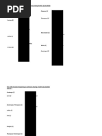 preact cafeteria overflow lists