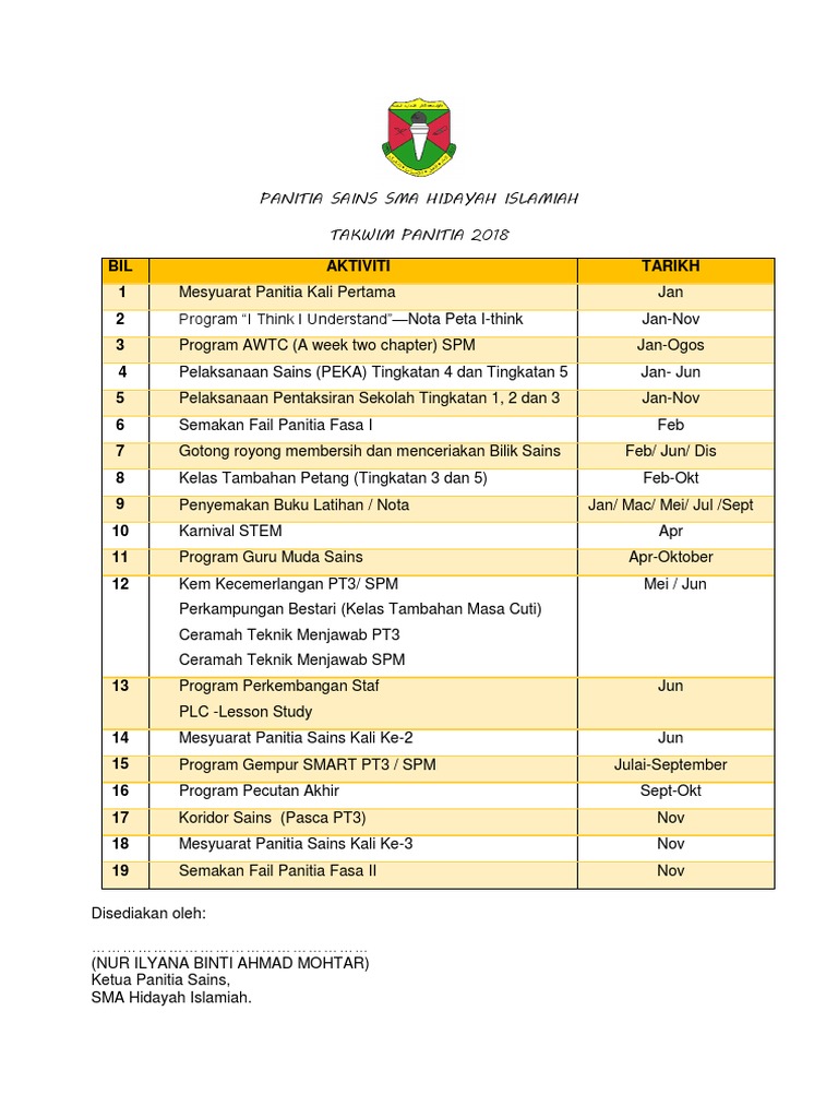 Takwim Panitia Sains - Riset