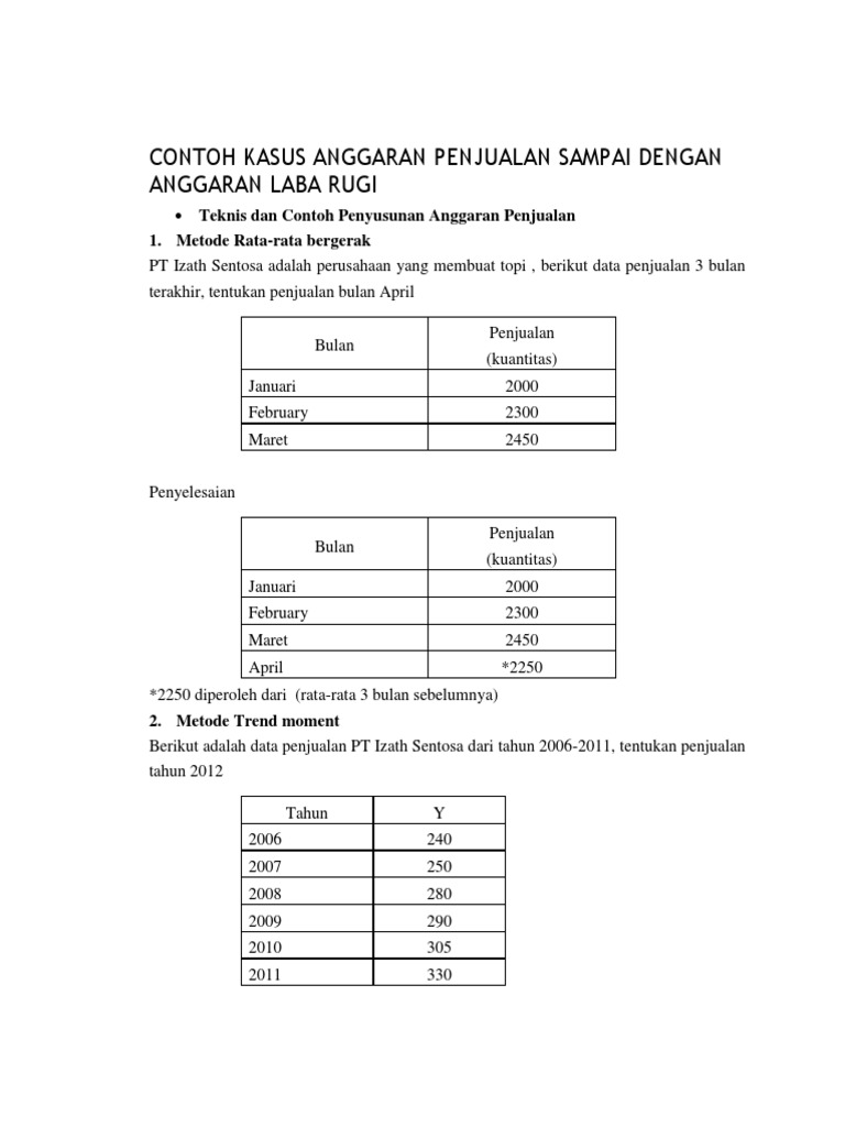 42++ Contoh soal anggaran penjualan dan anggaran produksi ideas in 2021 