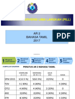 Pill Bahasa Tamil