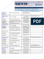 DHBVN Metering & Protection