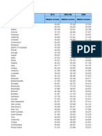 Chapter 2 Exercises Data