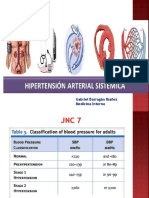 Hipertension Arterial Sistemica