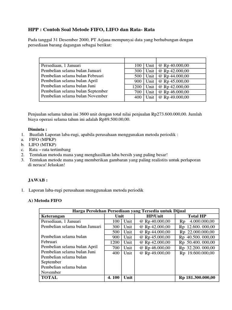 Contoh Laporan Laba Rugi Metode Periodik Seputar Laporan