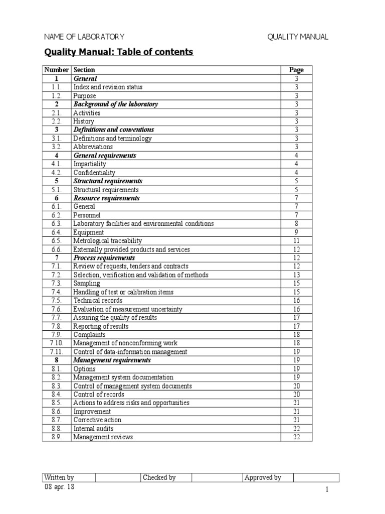 Quality Manual | PDF | Calibration | Laboratories