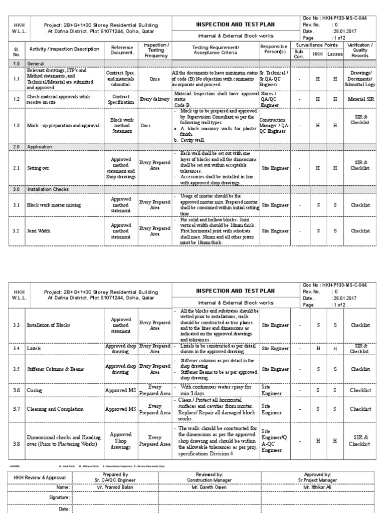 Blockwork Inspection and Test Plan | PDF | Engineering | Building ...