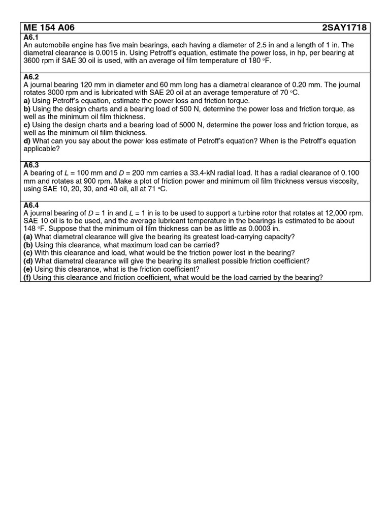 Power Loss Estimation Using Petroff's Equation | PDF