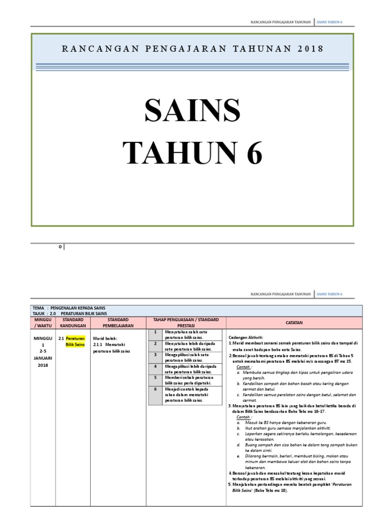 Rpt Sains Tahun 6 2018 Pdf