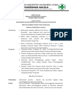 1.2.5.b SK Dokumentasi Prosedur Dan Pencatatan Kegiatan (BLM)