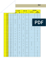 Buku Registrasi Pasien Instalasi Radiologi "Sehat Waras" Bulan April 2015